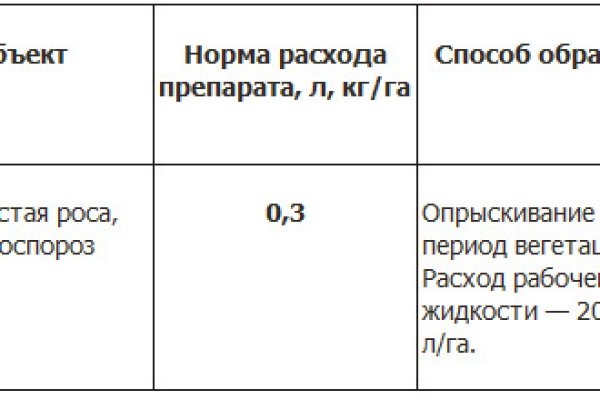 Кракен 15 сайт