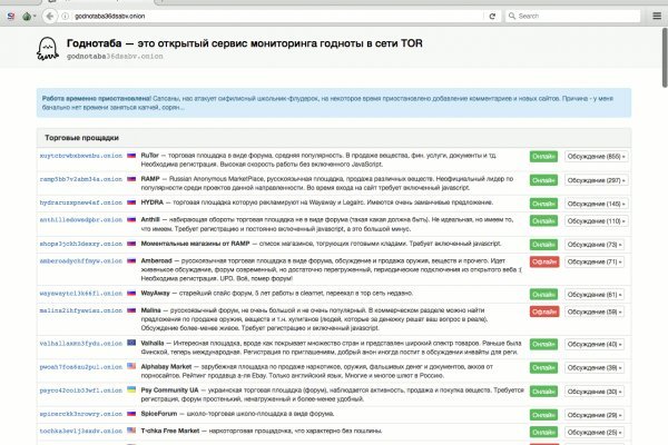 Что такое кракен в даркнете