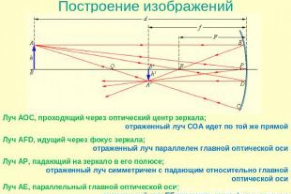 Украли аккаунт на кракене